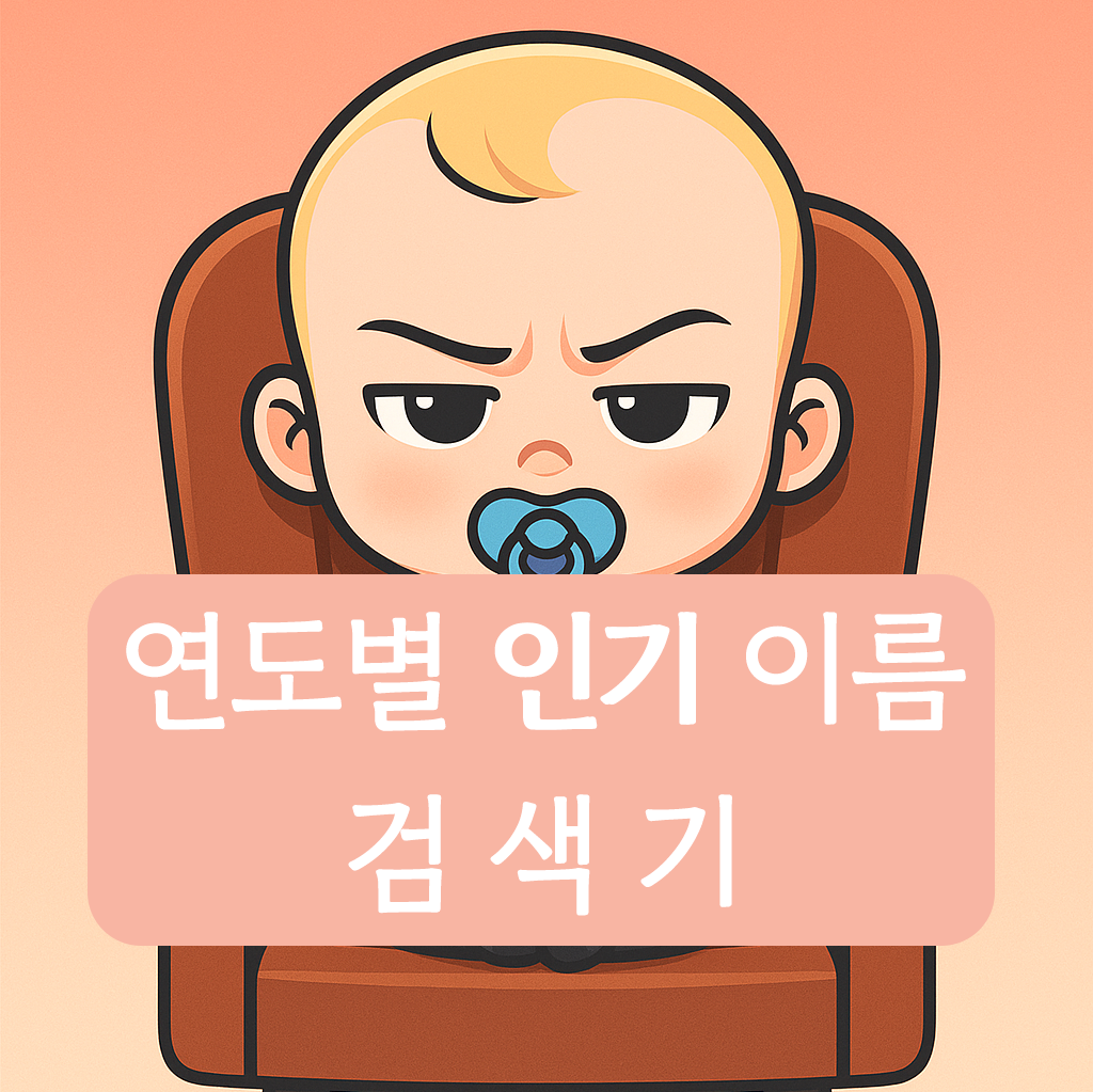 name Image